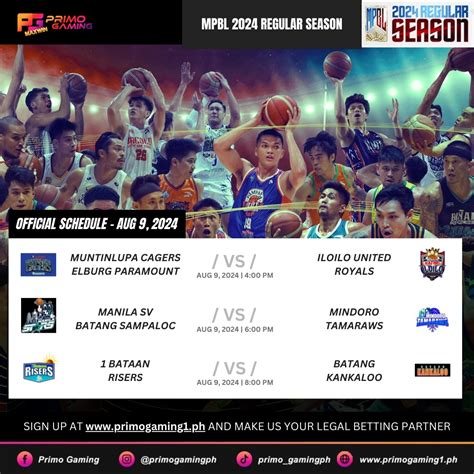 MPBL Regular Season: August 24, 2024, Clash of Titans!.
